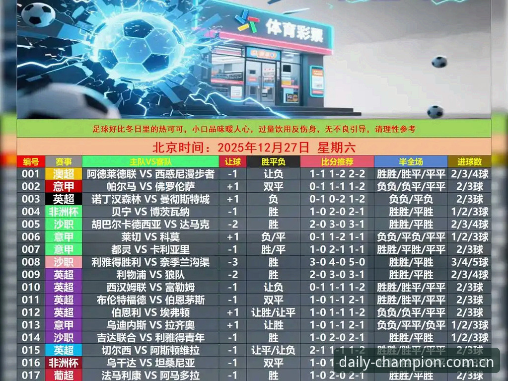 实用指南：冠军白菜网论坛网中文官网足球赔率iOS版的五个数字信号